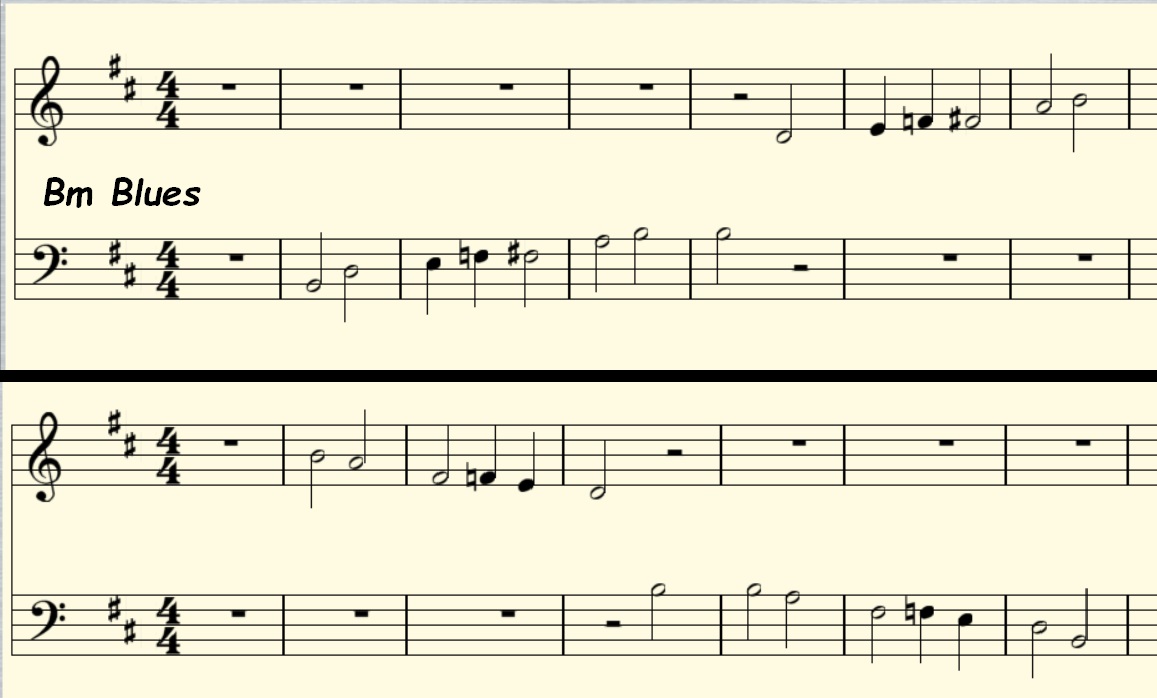 B Minor Blues